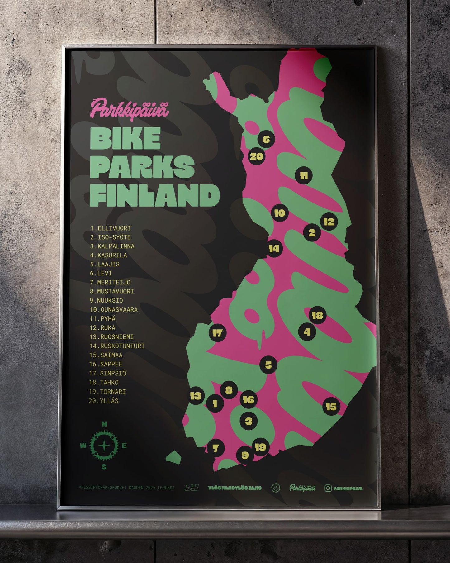 Bike Parks Finland -tarrakartta