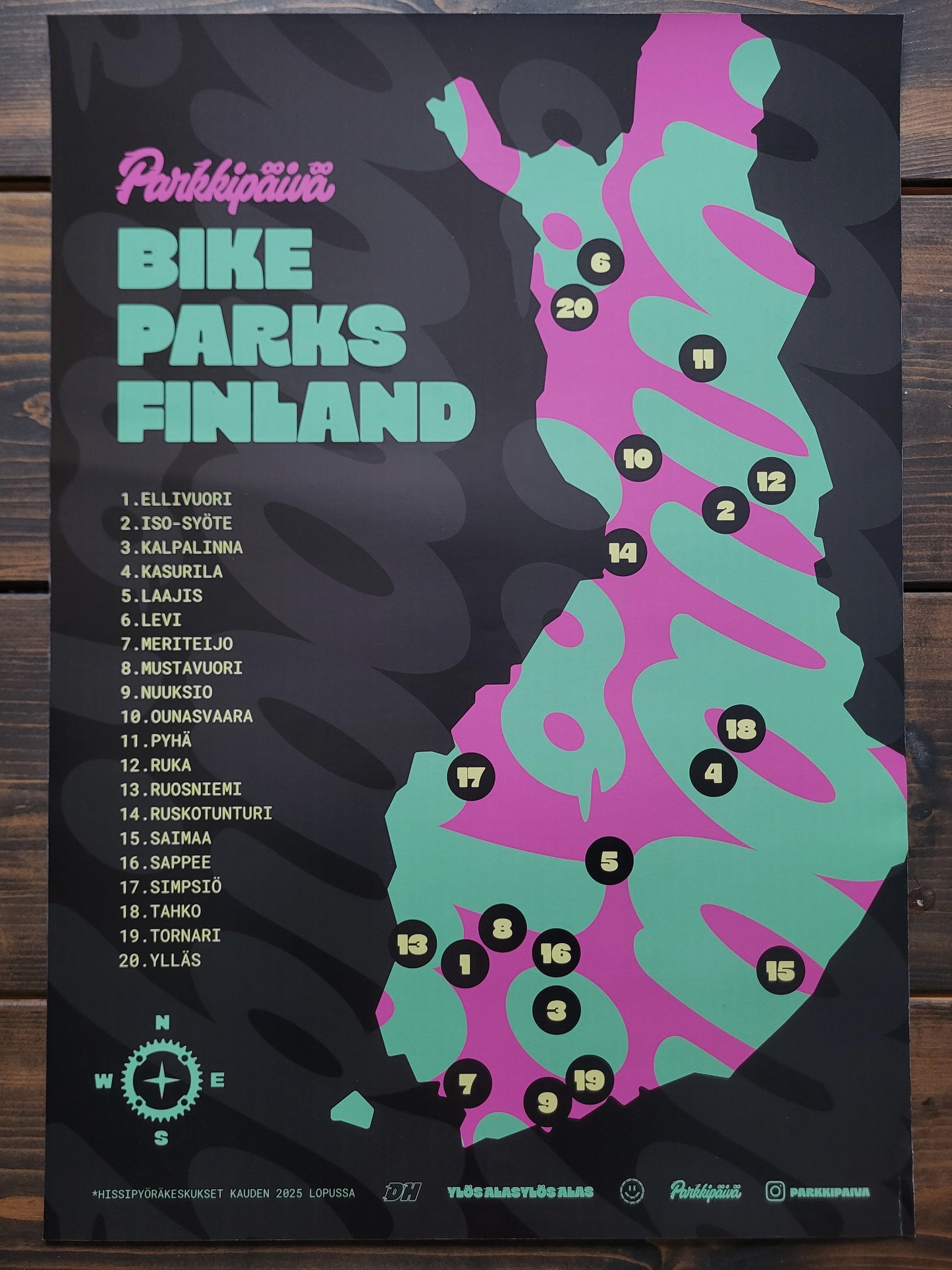 Bike Parks Finland -tarrakartta