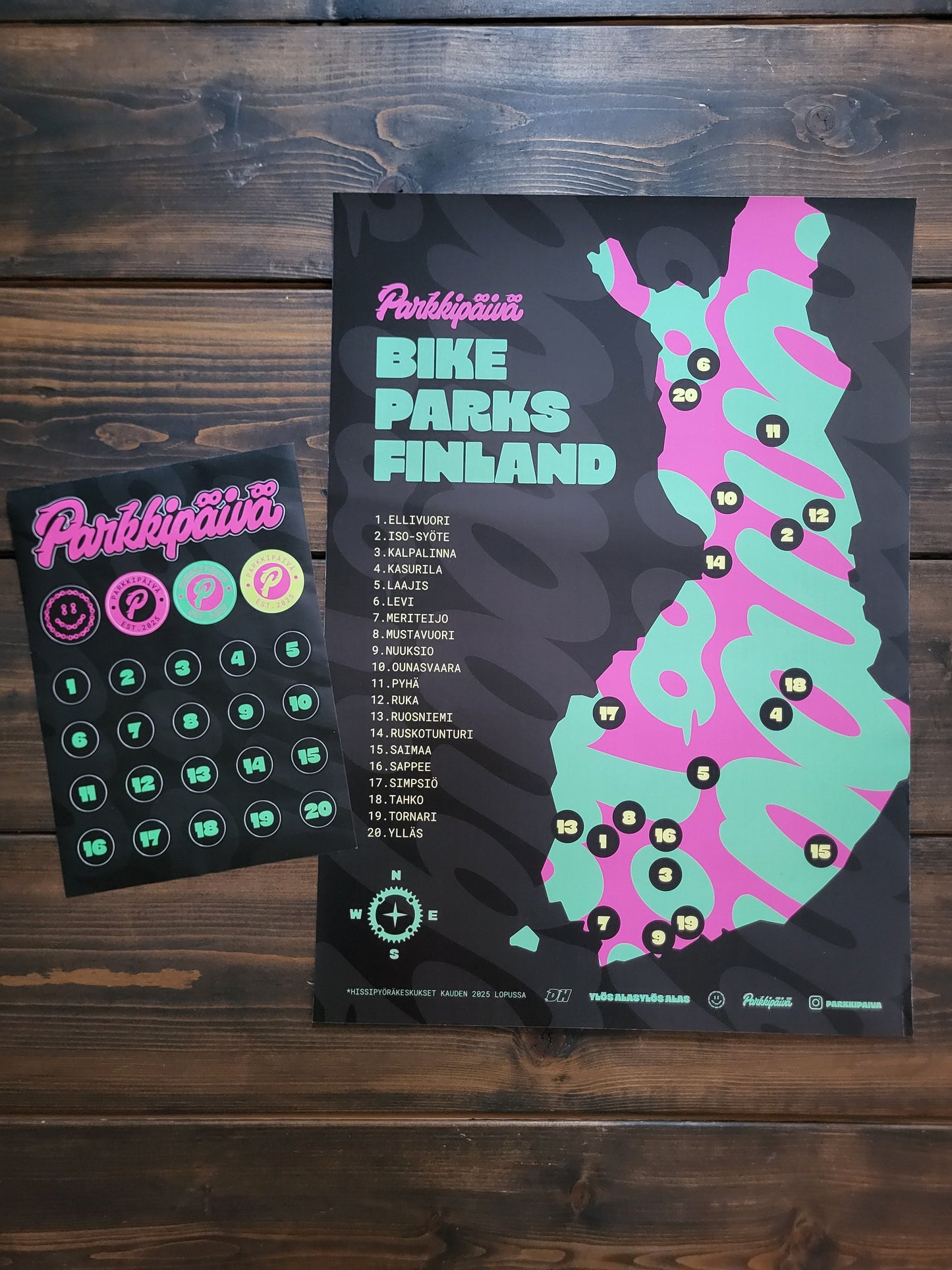 Bike Parks Finland -tarrakartta