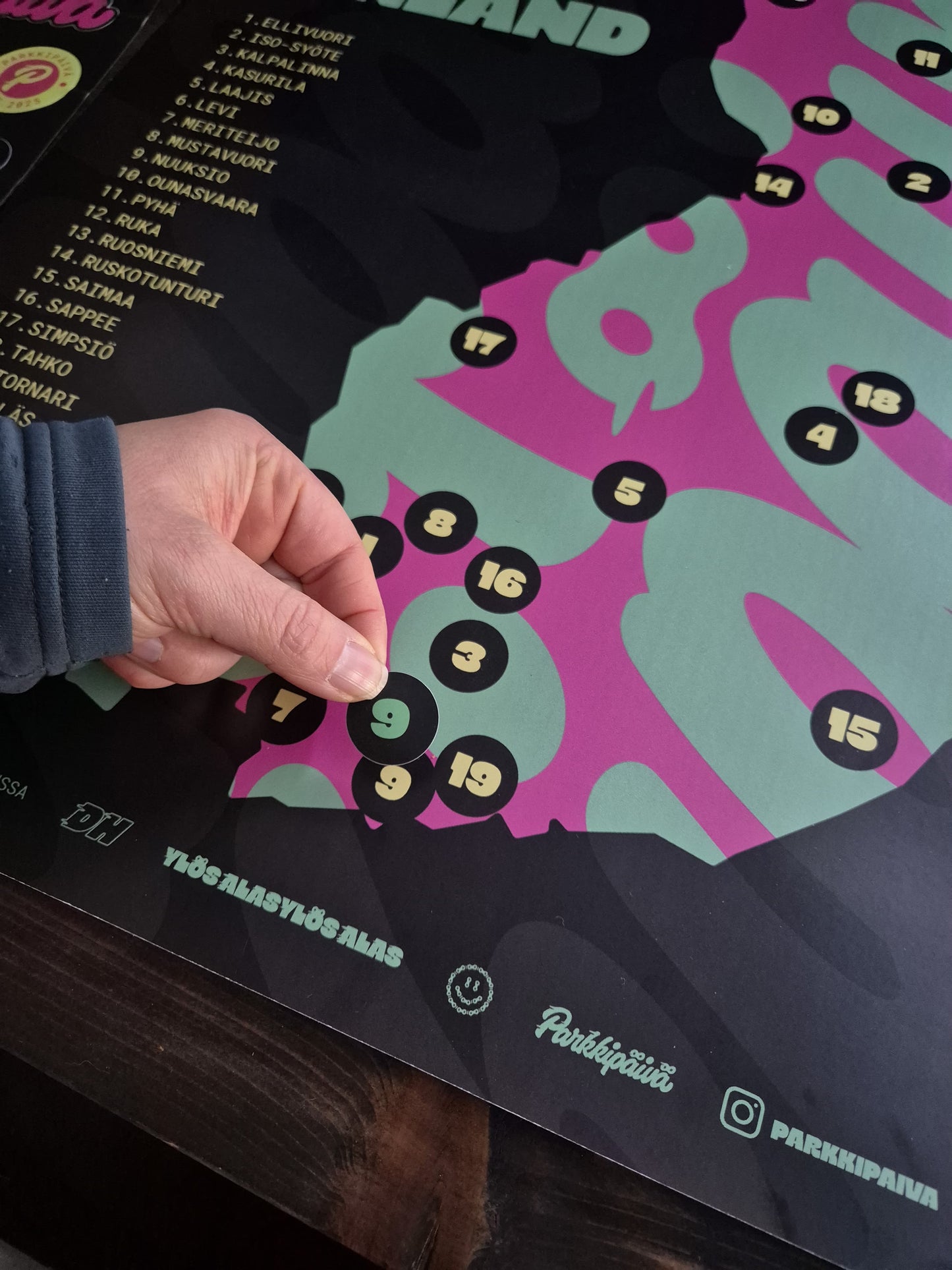 Bike Parks Finland -tarrakartta
